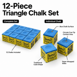 Oily Blue Billiard Chalk – Box of 12