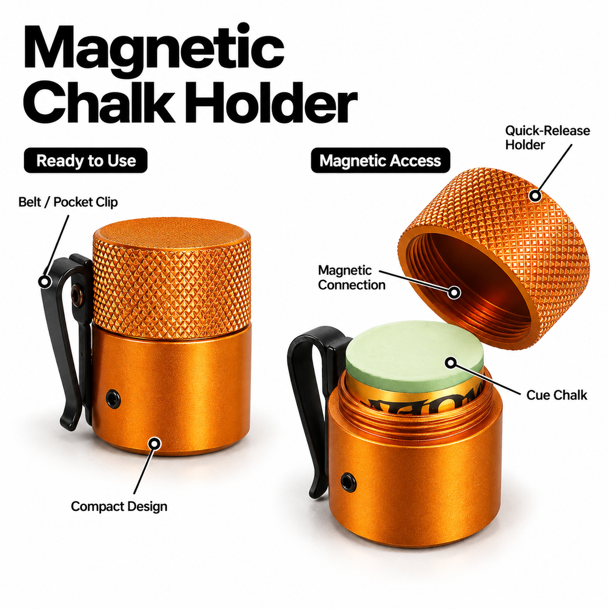 Magnetic Chalk Holder – Rubber & Leather Clip